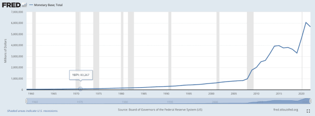 What Is Monetary Debasement? Examples, Effects and Solutions