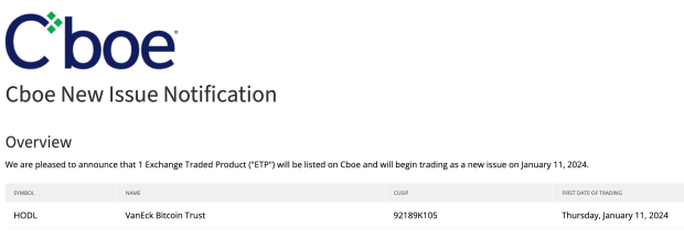 Spot Bitcoin ETFs "Will Begin Trading" Tomorrow: CBOE